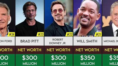 The 50 Richest Actors in the World